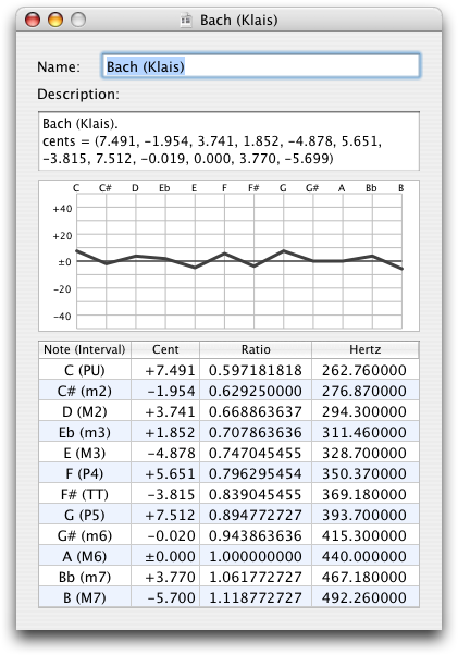 piano tuner temperament screenshot