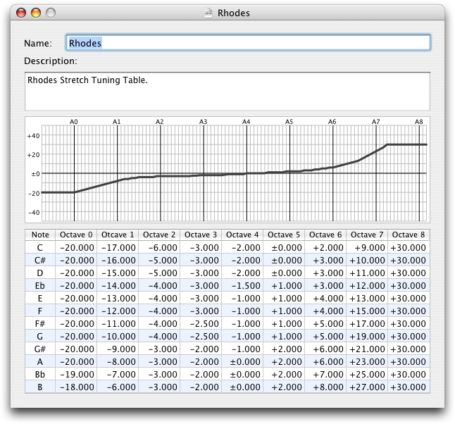 piano tuner stretch screenshot